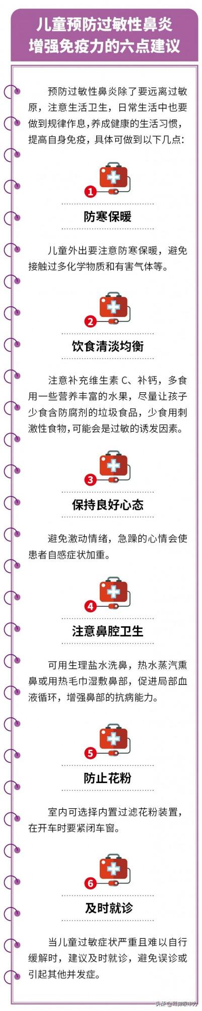 兒童過敏性鼻炎要早治，家長做好六件事改善並不難