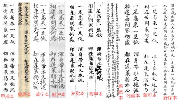 紅樓夢詩詞曲賦各版本文字異同（五）：跛足道人相關專題（兩首）