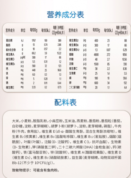 想助寶寶長得好 輔食建議選嘉寶 想助寶寶長得好 輔食建議選嘉寶