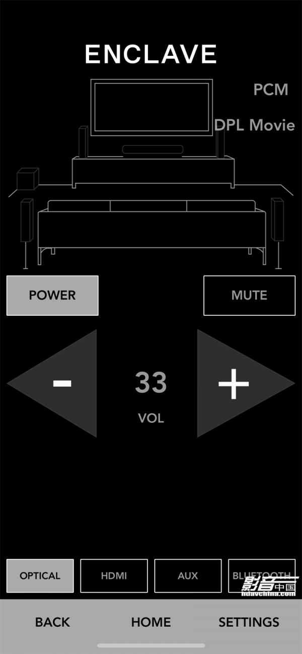Enclave Audio CineHome Pro：同時獲得THX認證和WiSA認證