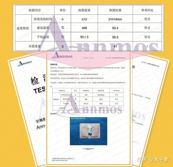 哪些冬日好物是女生實用且常用的? 哪些冬日好物是女生實用且常用的?