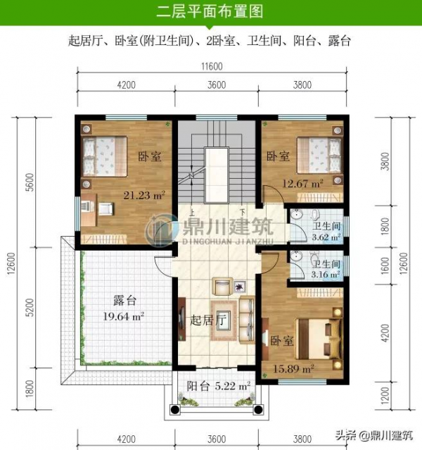 四川30萬能建個什麼房？這5套自建別墅大氣不過時，也有豪宅氣質