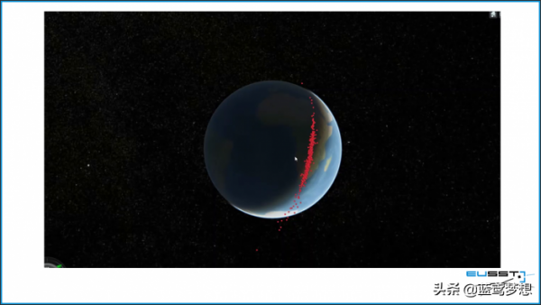 歐盟太空跟蹤與監視系統確認空間物體COSMOS 1408的碎裂 歐盟太空跟蹤與監視系統確認空間物體COSMOS 1408的碎裂