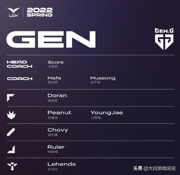 峽谷快訊：S12新賽季即將開啟，LCK新王會是誰？