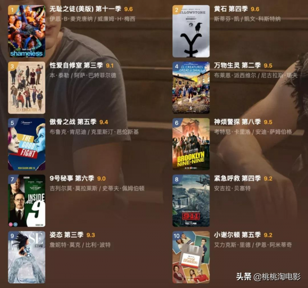 這一份年度電影推薦,你滿意麼? 這一份年度電影推薦,你滿意麼?