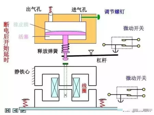 電工看不懂電路圖？這26張經典電路圖專業解析一定要收好
