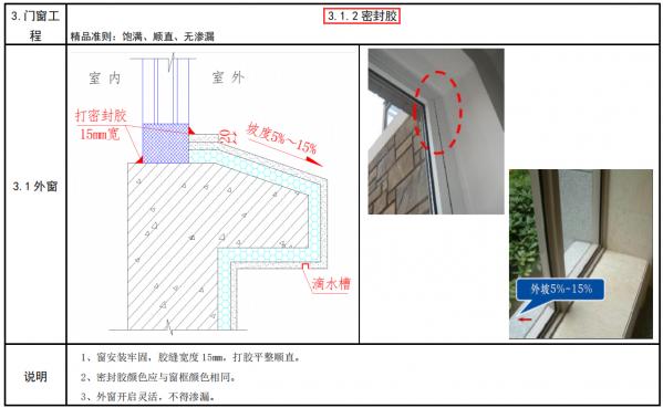 細部做法有難度?208頁建築工程細部做法圖冊,施工細節太清晰 細部做法有難度?208頁建築工程細部做法圖冊,施工細節太清晰