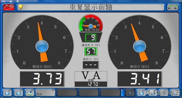 即將發售新車型 老車價效比更高 舒適性能否重新整理紀錄