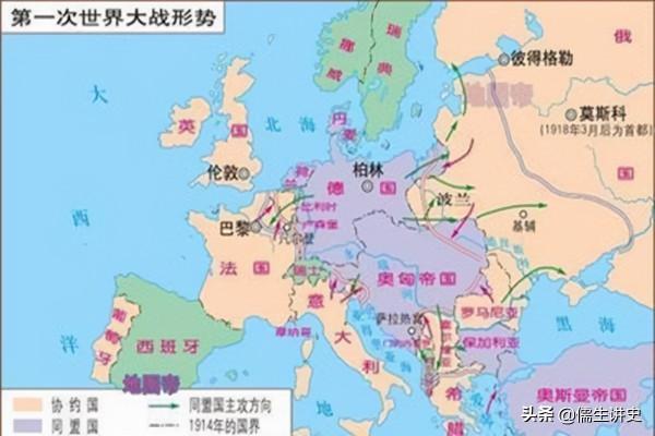 一次大戰，兩大集團，三對矛盾（上）