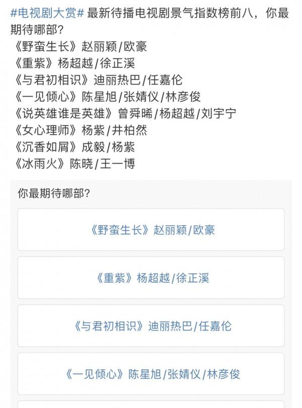 待播劇期待值前8：楊紫兩部上榜，王一博《冰雨火》仍未過審