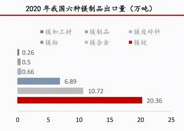 25萬人的陝北小縣，憑什麼卡住美國的脖子？