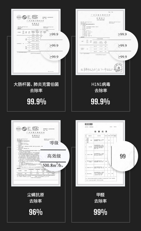 空氣清淨機實物開箱，SoleusAir 舒樂氏A02實用體驗分享