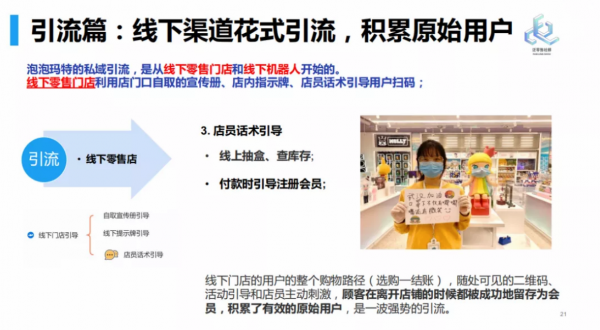 小程式電商的公轉私三步走