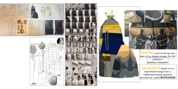 KDA課達丨2021年倫敦時裝學院MA服裝設計畢業展