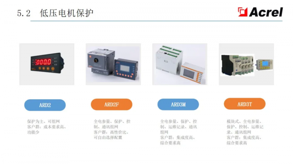 安科瑞智慧配電解決方案——安科瑞 陸琳鈺 安科瑞智慧配電解決方案——安科瑞 陸琳鈺