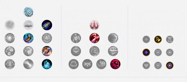 LOL:中單飛機的取勝之道——明確自身優勢,把控有利戰機 LOL:中單飛機的取勝之道——明確自身優勢,把控有利戰機