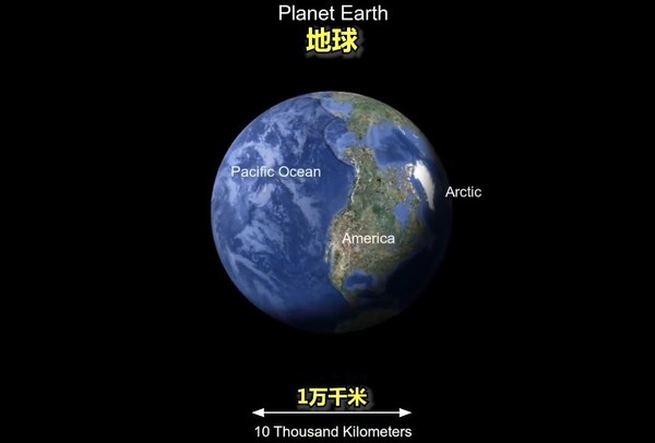 宇宙到底有多大?一個影片帶你去了解 真的很神奇 宇宙到底有多大?一個影片帶你去了解 真的很神奇