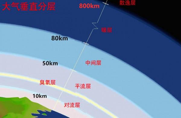 蒸汽機、煙囪和“極端天氣” 蒸汽機、煙囪和“極端天氣”