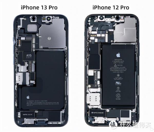 買了iPhone13Pro,我很難想象下一次買蘋果手機是什麼時候 買了iPhone13Pro,我很難想象下一次買蘋果手機是什麼時候