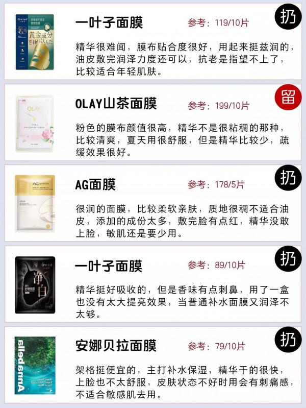 面膜用不對,護膚就白費!你的面膜要扔嗎 面膜用不對,護膚就白費!你的面膜要扔嗎