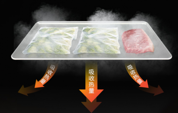拜託，都2022年了，這些神仙家電你還不知道？