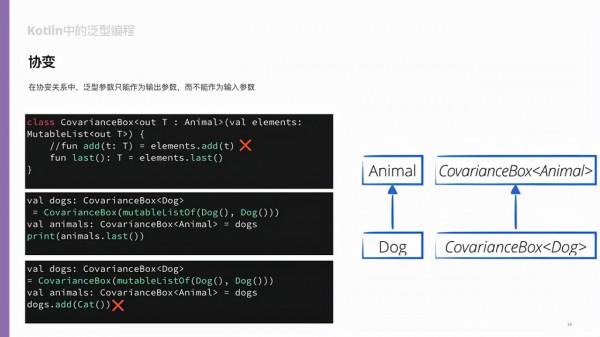 一文讀懂，什麼是泛型程式設計