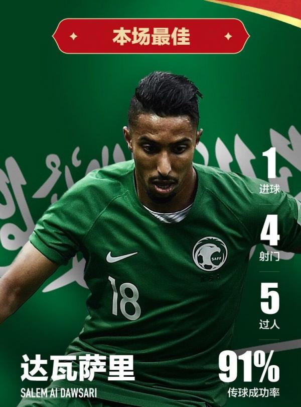 7場7球！沙特“梅西”傷退，或無緣戰國足 球迷：熟悉的劇情