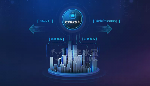 智慧電力數字孿生IOC系統