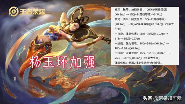 兩位冷門英雄小重做,孫策新面板超酷,榮耀水晶留給后羿 兩位冷門英雄小重做,孫策新面板超酷,榮耀水晶留給后羿