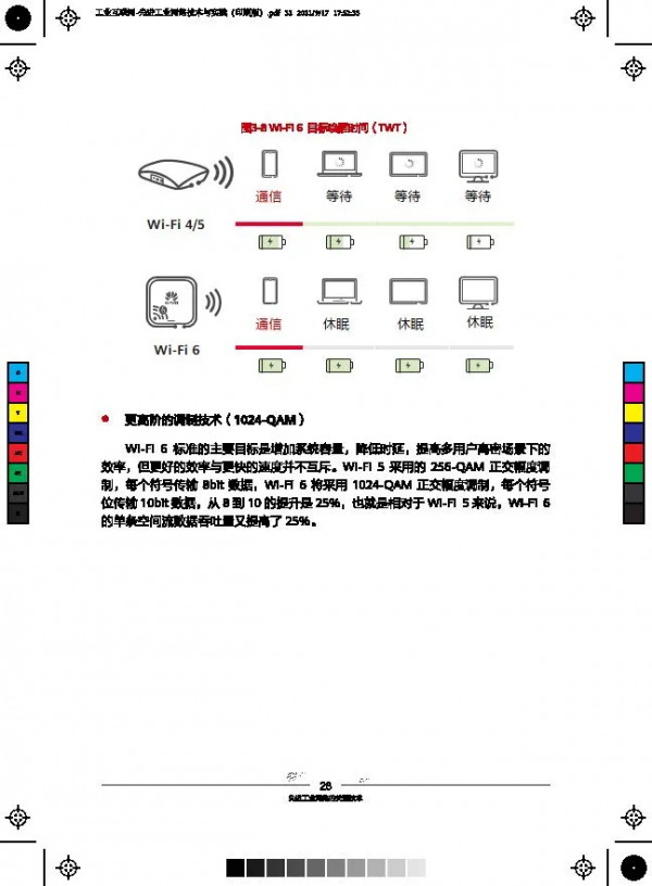 81頁超硬核先進工業網路技術與實踐