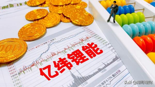 億緯鋰能：聚焦高階鋰電池技術，打造最具創造力的鋰電池龍頭企業