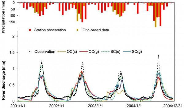 南科大匡星星團隊在青藏高原研究領域取得系列研究成果