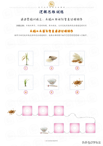 上山尋稻——走進國博“稻·源·啟明”上山文化考古特展