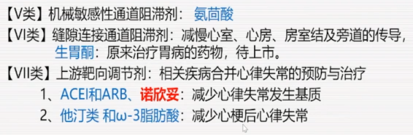 抗心律失常藥物的臨床研究現狀:細數8類藥物進展 抗心律失常藥物的臨床研究現狀:細數8類藥物進展