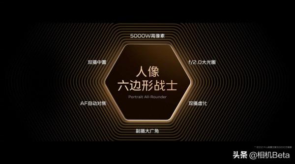 vivo S12 真·人像6邊形展示 vivo S12 真·人像6邊形展示