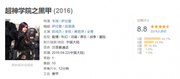 豆瓣9.1，爛番茄100%，英雄聯盟宇宙，有了