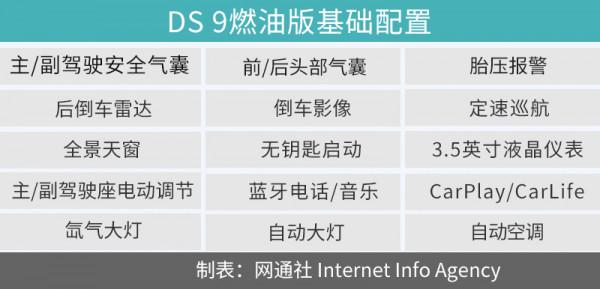 中低配車型更具價效比 DS 9購車手冊