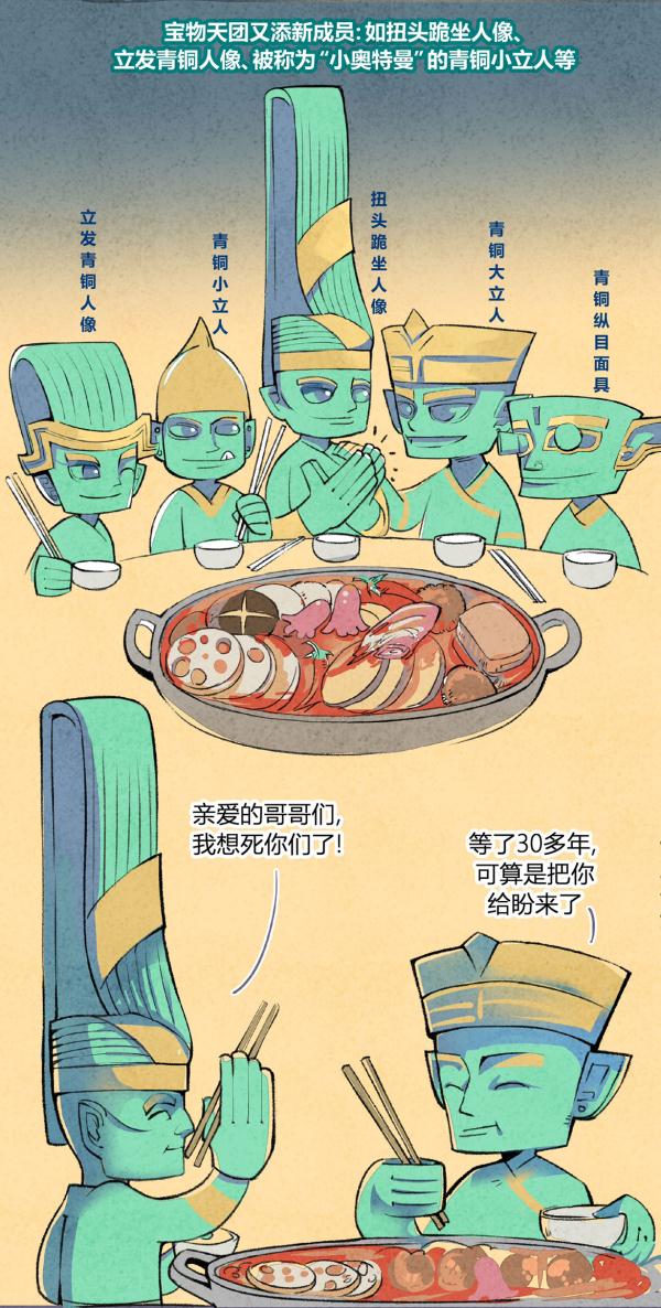 三星堆寶物天團中秋夜宴圖鑑