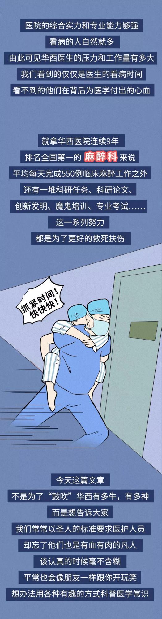 漫畫—《四川人看病有多野？去趟華西就知道》