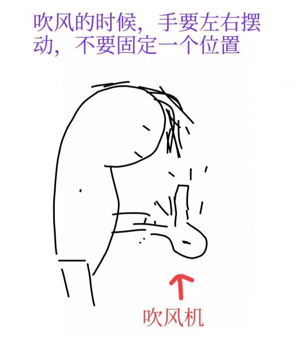 定位燙、錫紙燙、煙花燙、鋼夾燙，在家如何打理