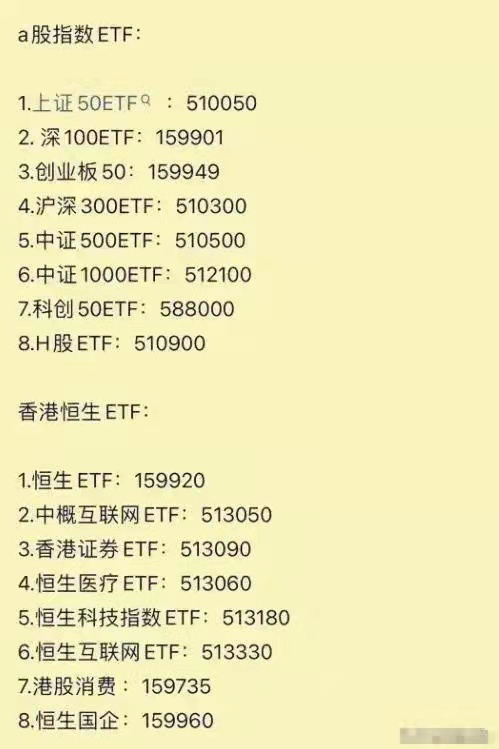 內交易和場外交易有什麼區別,以及ETF一週收益情況 內交易和場外交易有什麼區別,以及ETF一週收益情況
