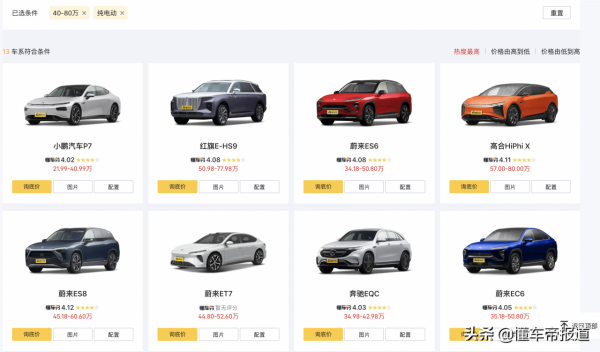 觀察｜價格大猜想1：機甲龍之後，沙龍下一款車要賣到50萬元？