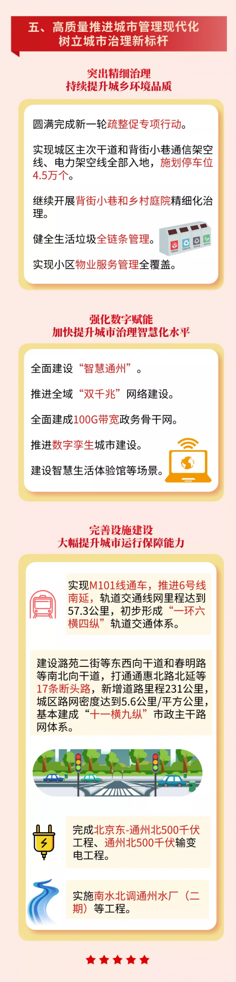 聚焦兩會:新建文旅區中小學、潞苑中學,加快一所校改建!副中心教育發展大動作釋出 聚焦兩會:新建文旅區中小學、潞苑中學,加快一所校改建!副中心教育發展大動作釋出