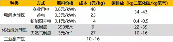 隆基股份再思考 隆基股份再思考