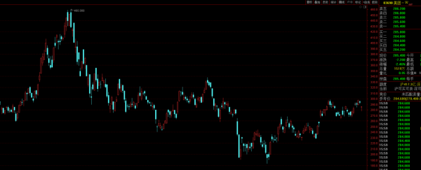 中概股業績大降為哪般？基本面真的變了嗎？