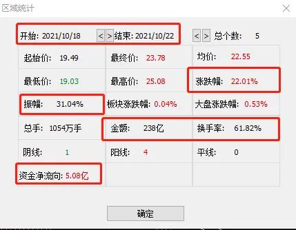 江特電機資料分析:無處安放的糾結,按捺不住的躁動 江特電機資料分析:無處安放的糾結,按捺不住的躁動