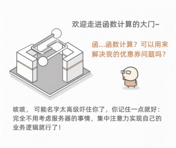 漫畫 | 一口氣搞懂 Serverless