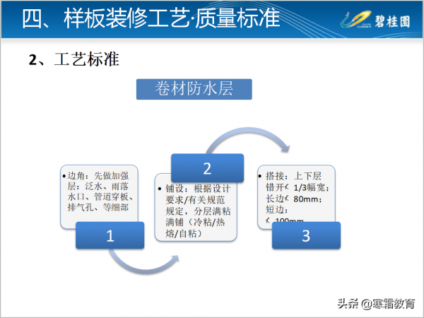 知名房企工法樣板裝修工藝及質量標準做法126頁（二）