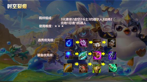 金剷剷之戰6人口D到死的黃金賭狗!虛空鬥法享受極致秒殺快感 金剷剷之戰6人口D到死的黃金賭狗!虛空鬥法享受極致秒殺快感