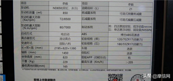 公升級巡航、850休旅首秀,宗申機車旗下十多款新品亮相 公升級巡航、850休旅首秀,宗申機車旗下十多款新品亮相
